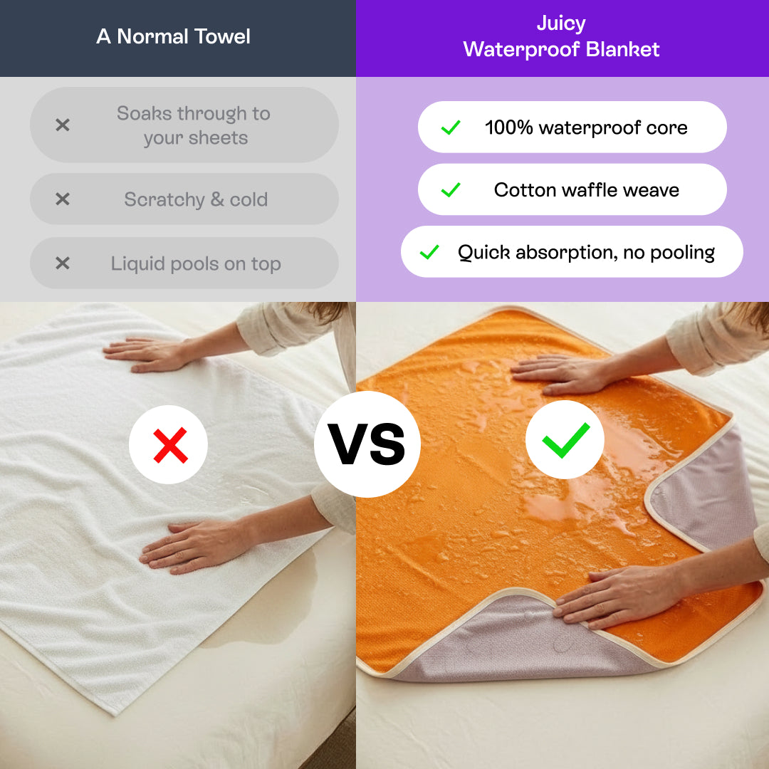 Juicy in use on bed during date night